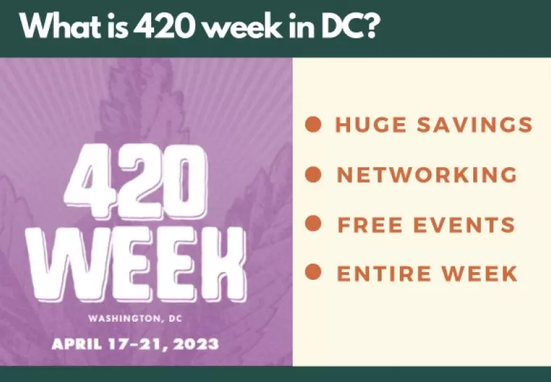 DC 420 Week - Savings and Events You Can’t Miss