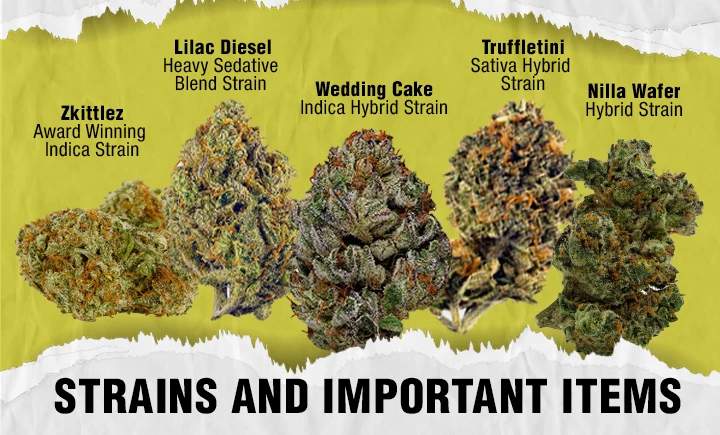 Top Weed Strains in Oklahoma