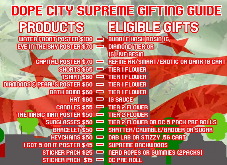 dope city supreme dc eligible gifts product list