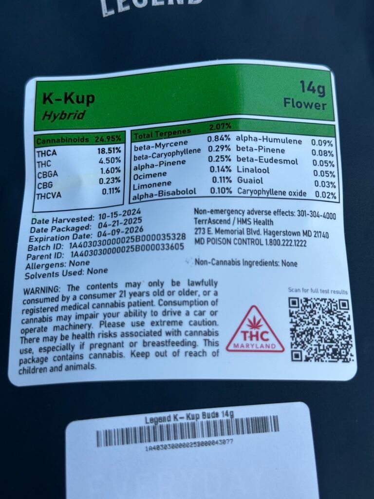 legend cannabis maryland k-kup strain test results photo