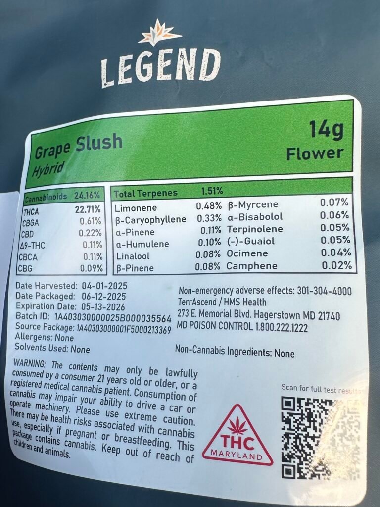 Legend cannabis maryland grape slush test results photo